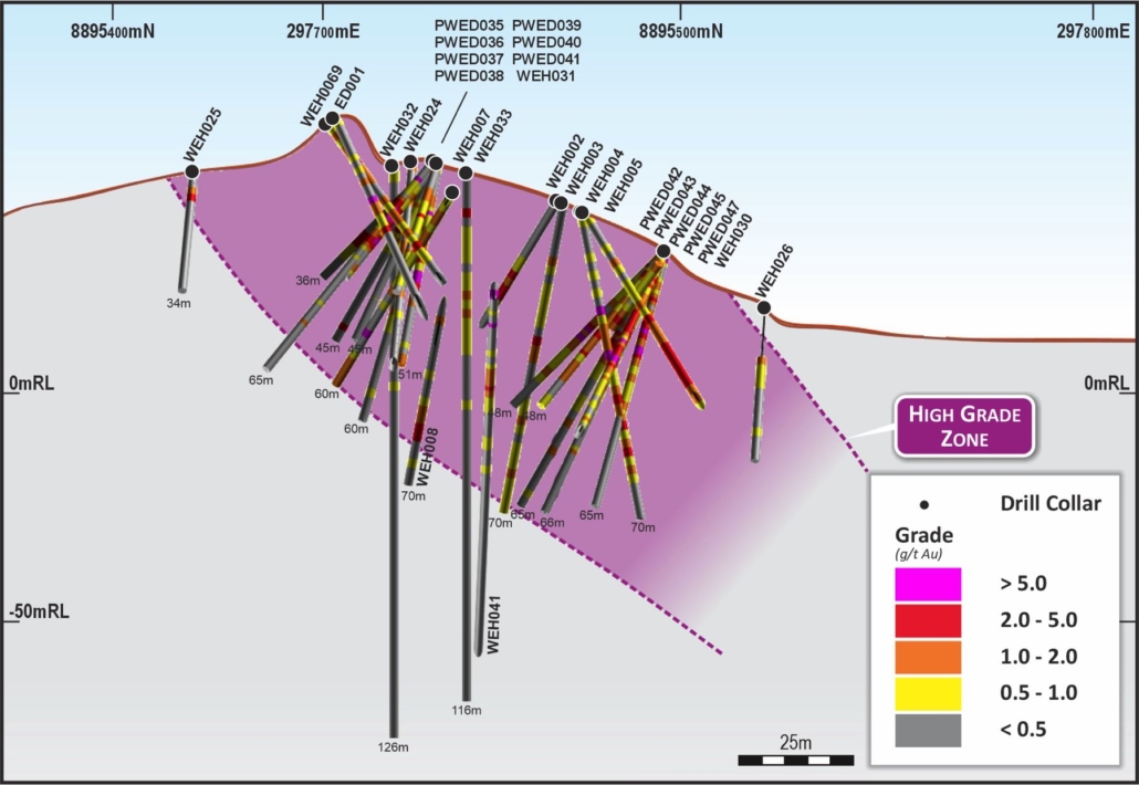 East Normanby Gold-004